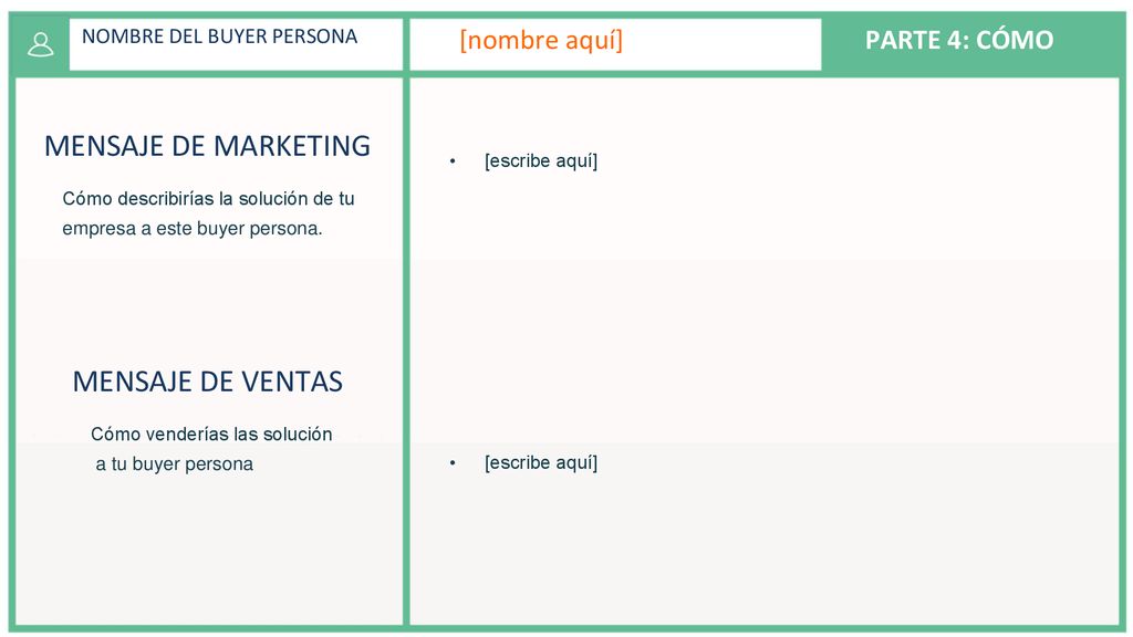 MENSAJE DE MARKETING MENSAJE DE VENTAS [nombre aquí] PARTE 4: CÓMO