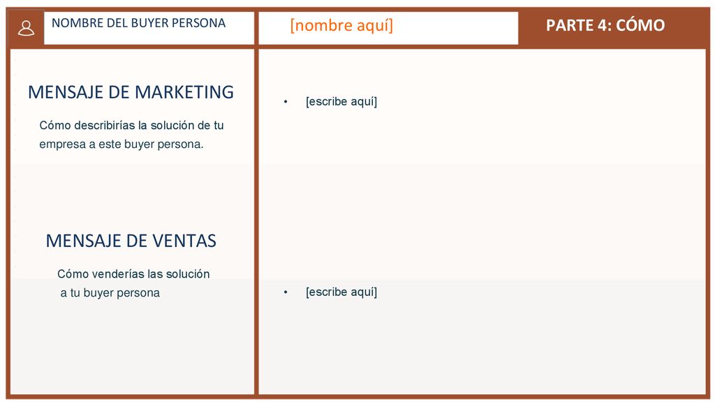 MENSAJE DE MARKETING MENSAJE DE VENTAS [nombre aquí] PARTE 4: CÓMO