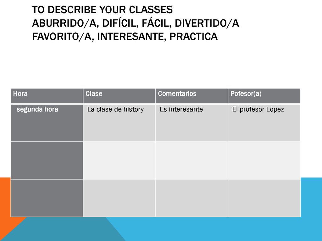 To describe your classes aburrido/a, difícil, fácil, divertido/a favorito/a, interesante, practica