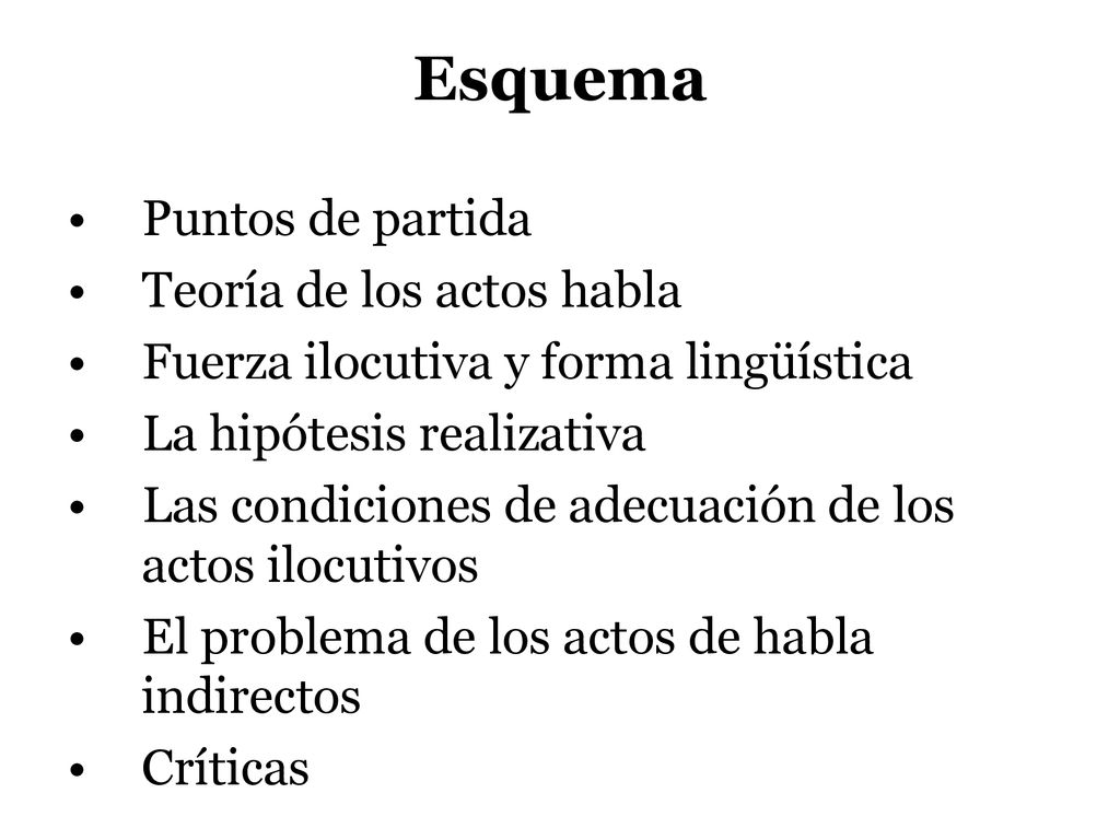 Esquema Puntos de partida Teoría de los actos habla