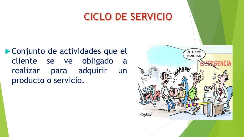CICLO DE SERVICIO Conjunto de actividades que el cliente se ve obligado a realizar para adquirir un producto o servicio.