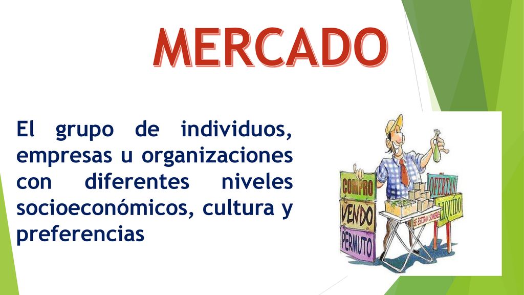 MERCADO El grupo de individuos, empresas u organizaciones con diferentes niveles socioeconómicos, cultura y preferencias.