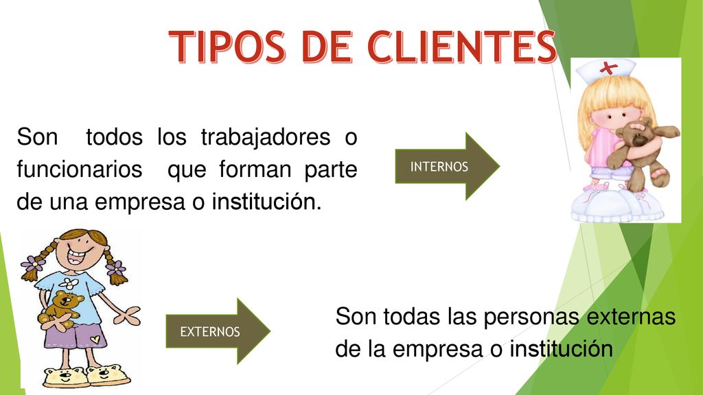 TIPOS DE CLIENTES Son todos los trabajadores o funcionarios que forman parte de una empresa o institución.