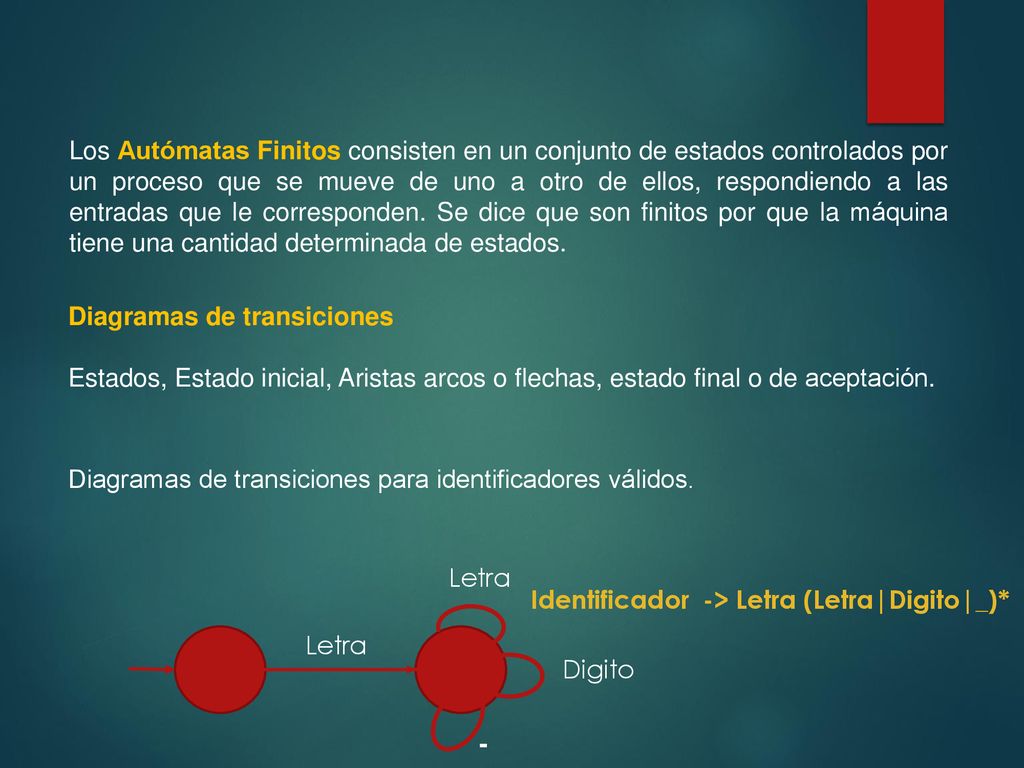 Los Autómatas Finitos consisten en un conjunto de estados controlados por un proceso que se mueve de uno a otro de ellos, respondiendo a las entradas que le corresponden. Se dice que son finitos por que la máquina tiene una cantidad determinada de estados.