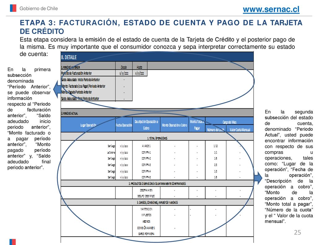 Gobierno de Chile   ETAPA 3: FACTURACIÓN, ESTADO DE CUENTA Y PAGO DE LA TARJETA DE CRÉDITO.