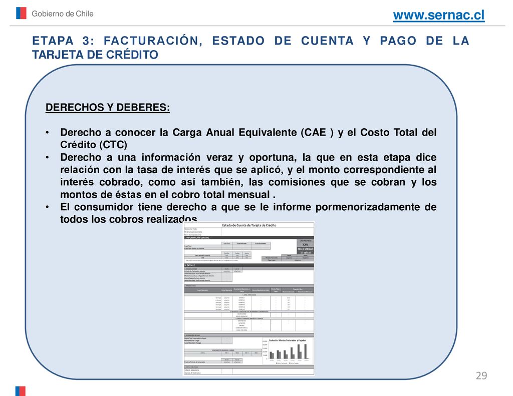 Gobierno de Chile   ETAPA 3: FACTURACIÓN, ESTADO DE CUENTA Y PAGO DE LA TARJETA DE CRÉDITO.