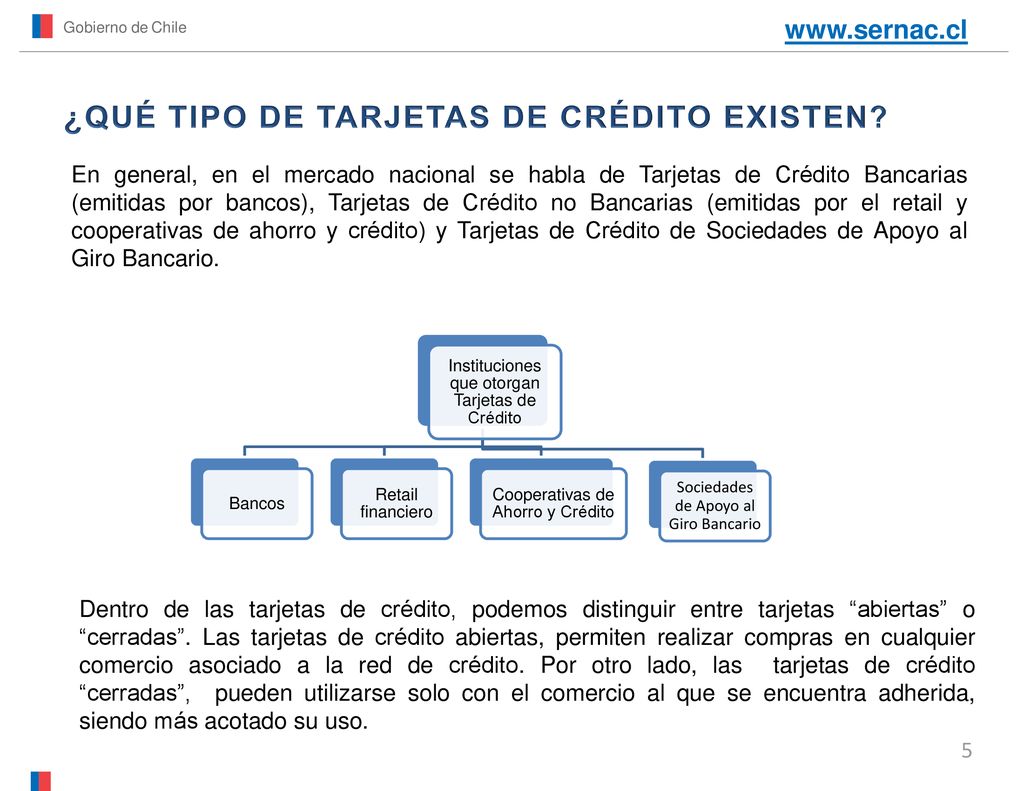 ¿QUÉ TIPO DE TARJETAS DE CRÉDITO EXISTEN