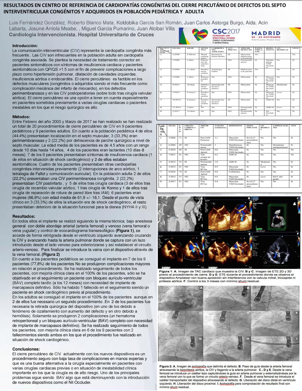 RESULTADOS EN CENTRO DE REFERENCIA DE CARDIOPATÍAS CONGÉNITAS DEL CIERRE PERCUTÁNEO DE DEFECTOS DEL SEPTO INTERVENTRICULAR CONGÉNITOS Y ADQUIRIDOS EN POBLACIÓN PEDIÁTRICA Y ADULTA