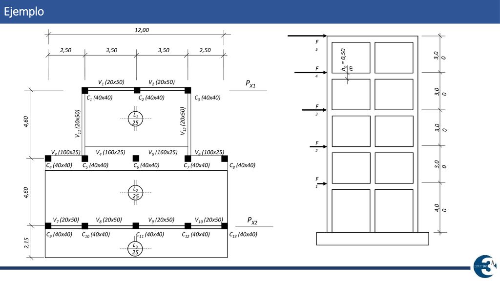 Ejemplo PX1 PX2 V11 (20x50) V12 (20x50) C2 (40x40) C3 (40x40)
