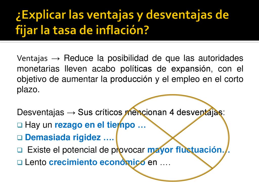 ¿Explicar las ventajas y desventajas de fijar la tasa de inflación