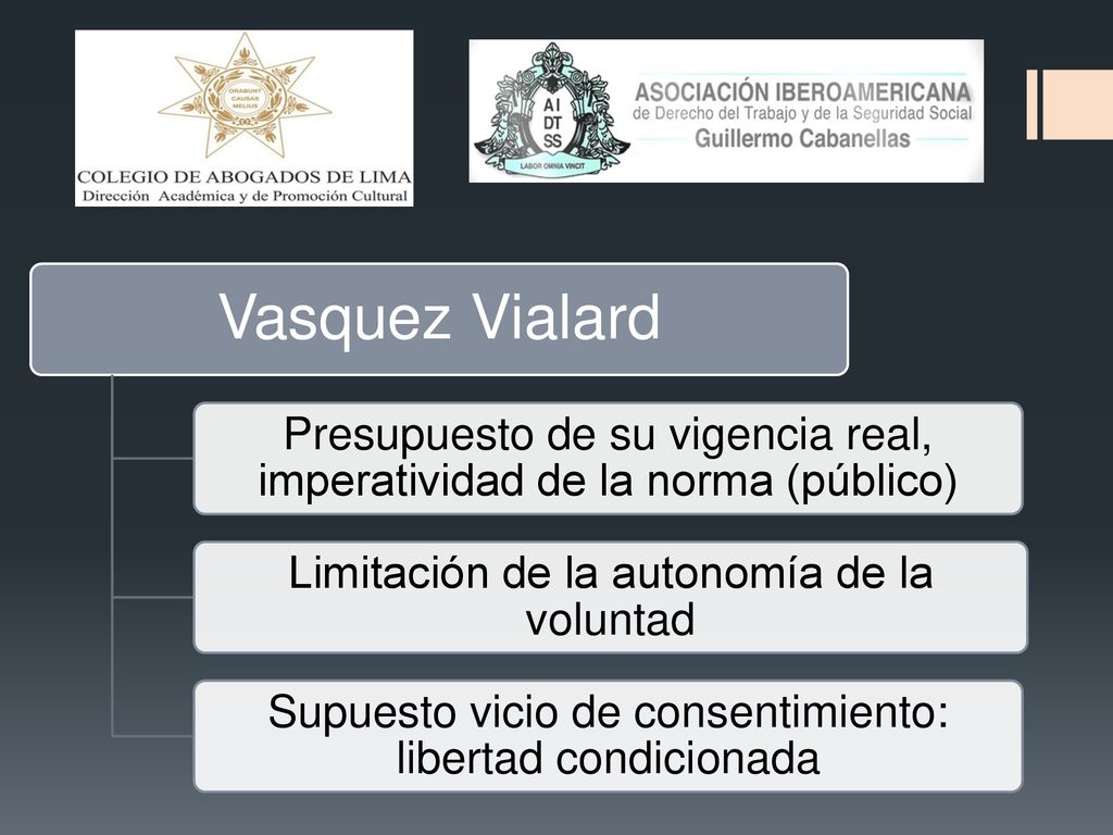 Vasquez Vialard Presupuesto de su vigencia real, imperatividad de la norma (público) Limitación de la autonomía de la voluntad.