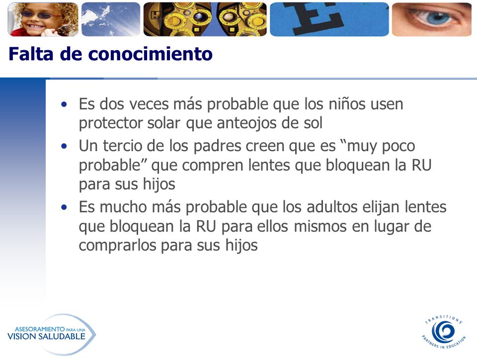 Falta de conocimiento Es dos veces más probable que los niños usen protector solar que anteojos de sol.