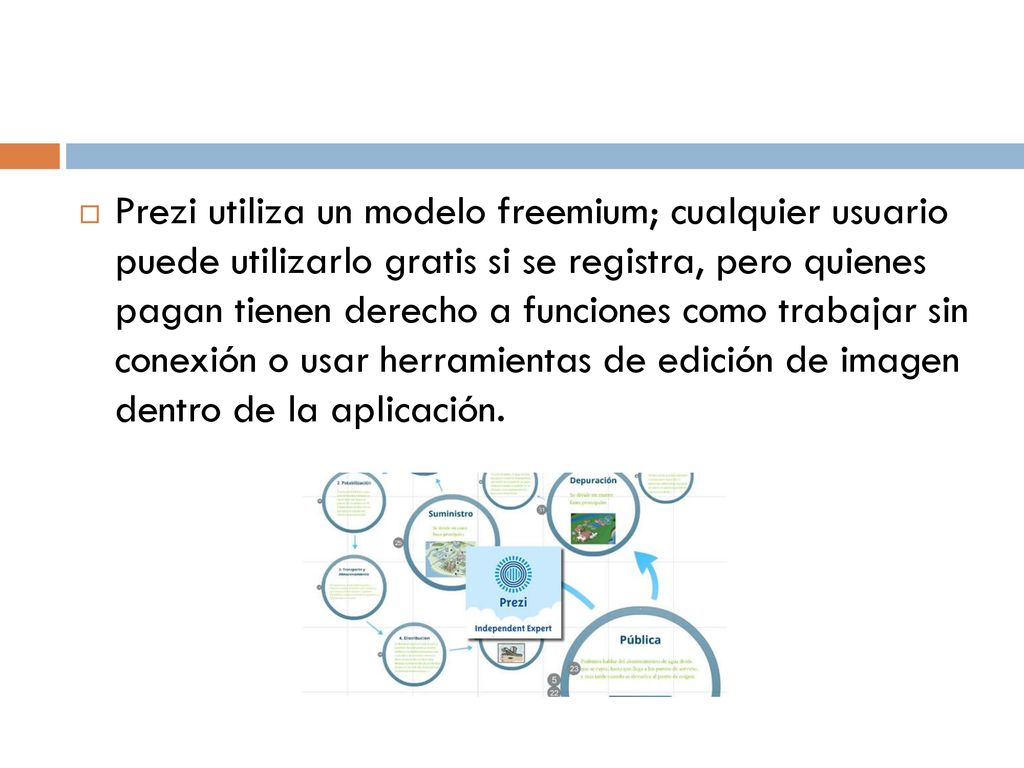 Prezi utiliza un modelo freemium; cualquier usuario puede utilizarlo gratis si se registra, pero quienes pagan tienen derecho a funciones como trabajar sin conexión o usar herramientas de edición de imagen dentro de la aplicación.