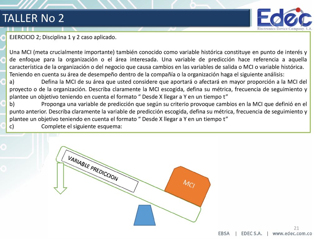 TALLER No 2 EJERCICIO 2; Disciplina 1 y 2 caso aplicado.