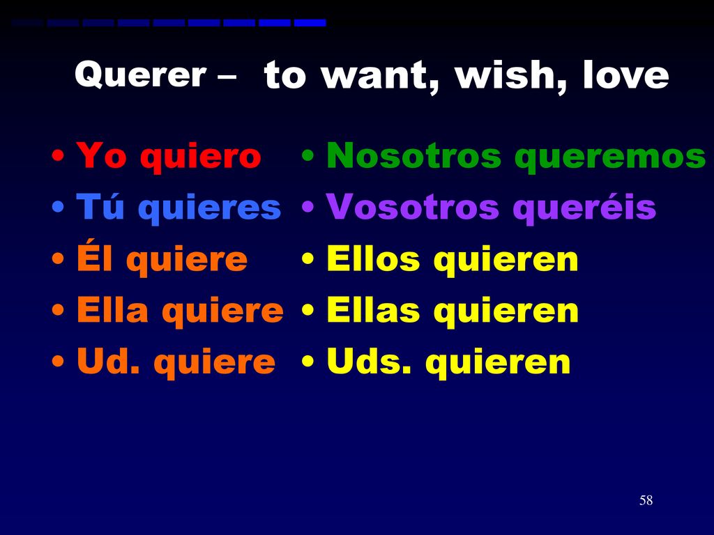 to want, wish, love Querer – Yo quiero Tú quieres Él quiere