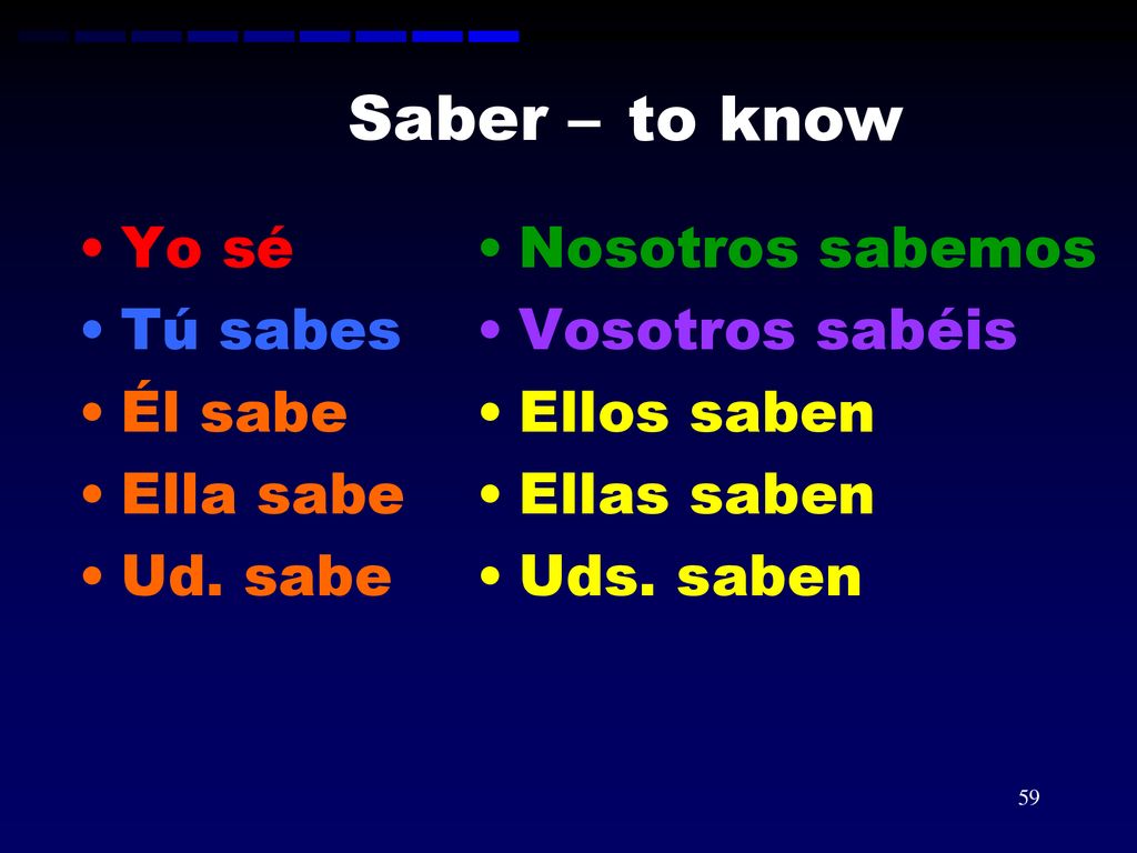 Saber – to know Yo sé Tú sabes Él sabe Ella sabe Ud. sabe