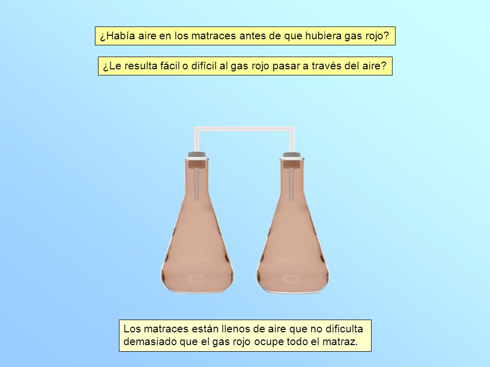 ¿Había aire en los matraces antes de que hubiera gas rojo