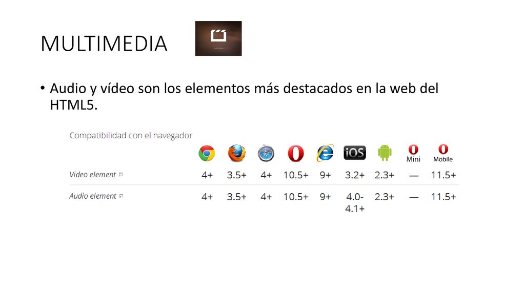 MULTIMEDIA Audio y vídeo son los elementos más destacados en la web del HTML5.