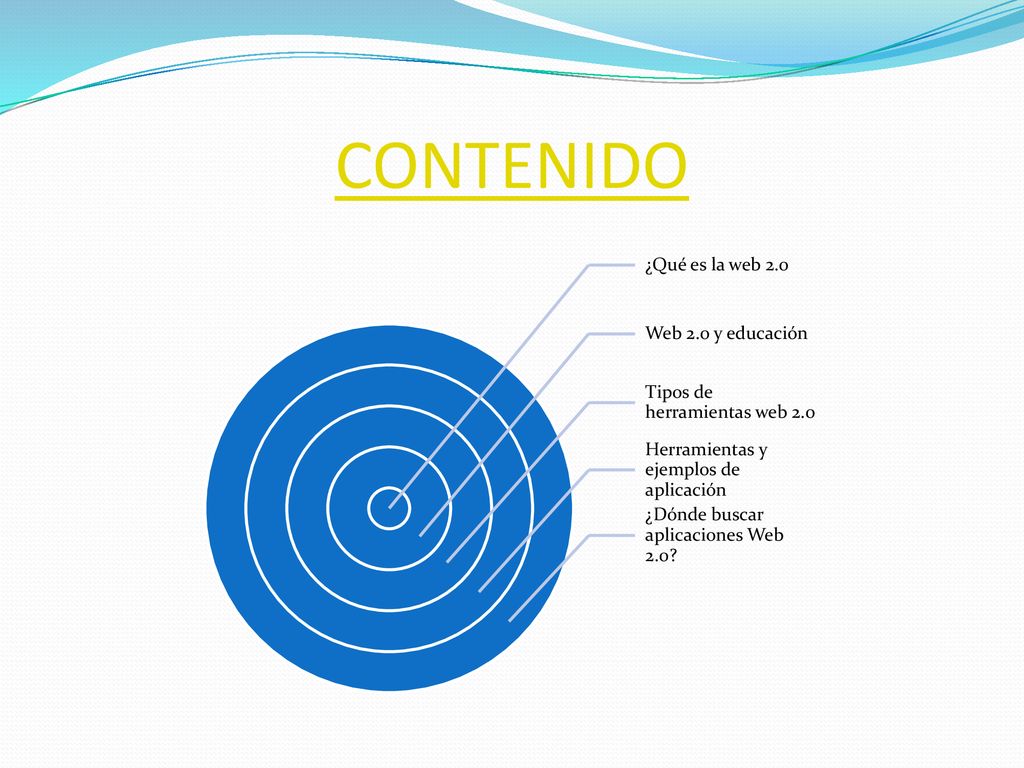 CONTENIDO ¿Qué es la web 2.0 Web 2.0 y educación