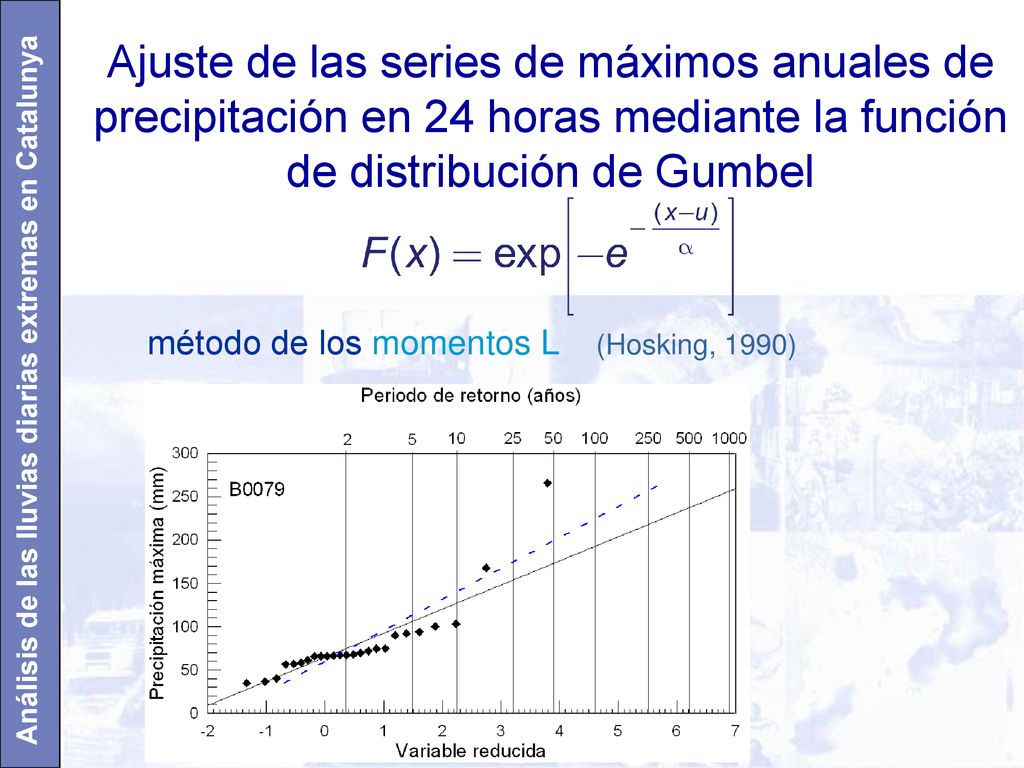 Ajuste de las series de máximos anuales de precipitación en 24 horas mediante la función de distribución de Gumbel