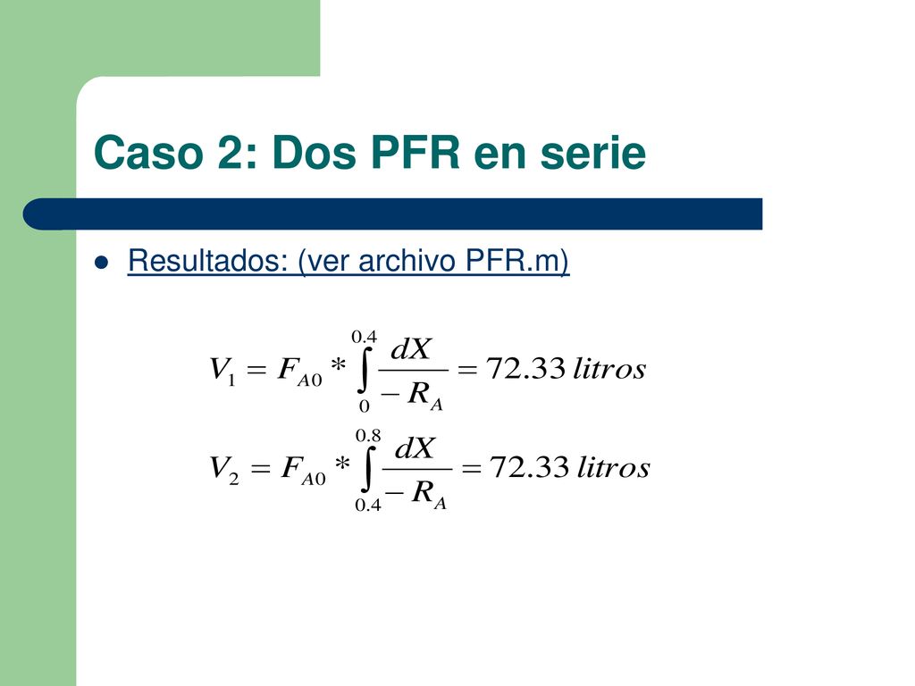 Caso 2: Dos PFR en serie Resultados: (ver archivo PFR.m)