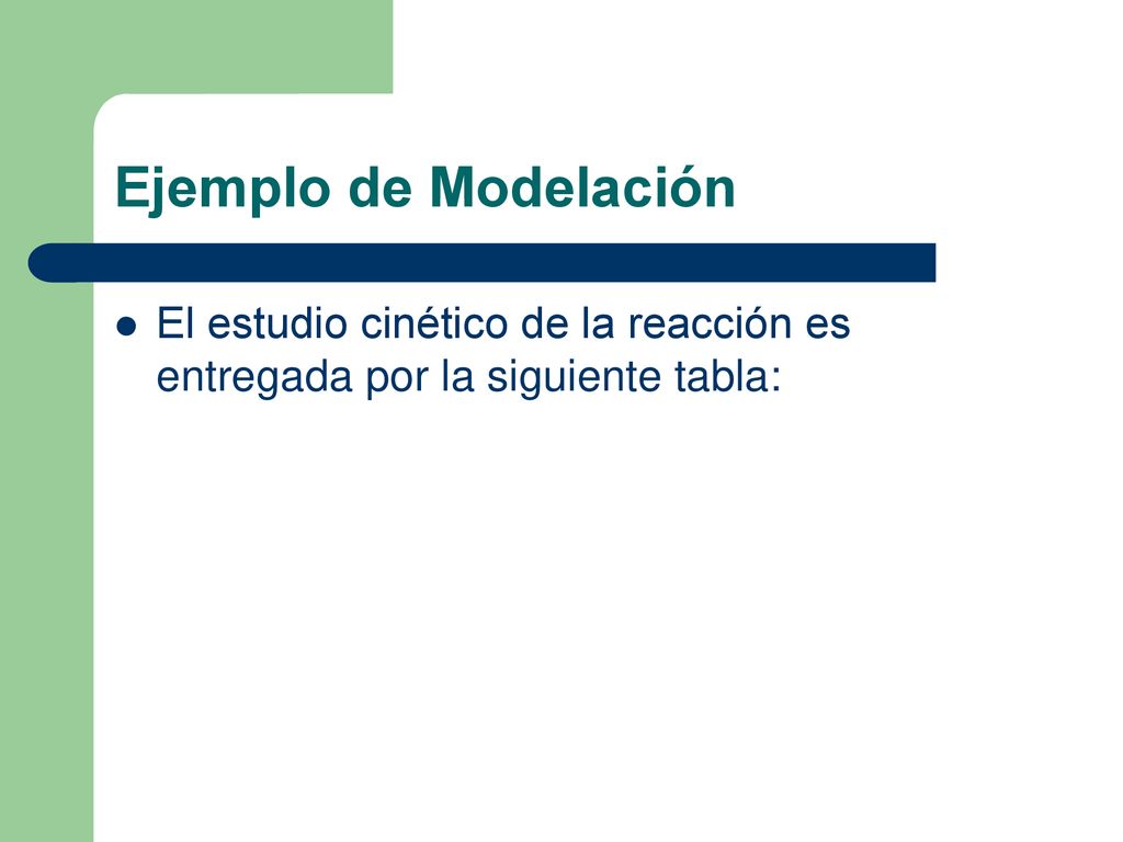 Ejemplo de Modelación El estudio cinético de la reacción es entregada por la siguiente tabla: