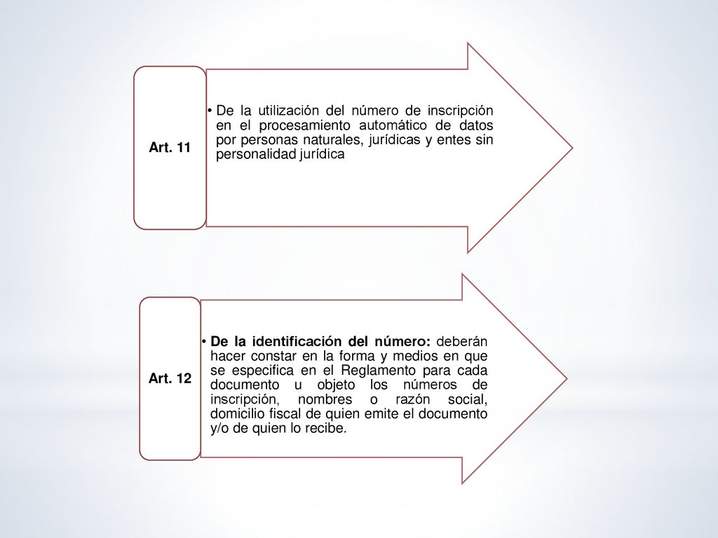 De la utilización del número de inscripción en el procesamiento automático de datos por personas naturales, jurídicas y entes sin personalidad jurídica
