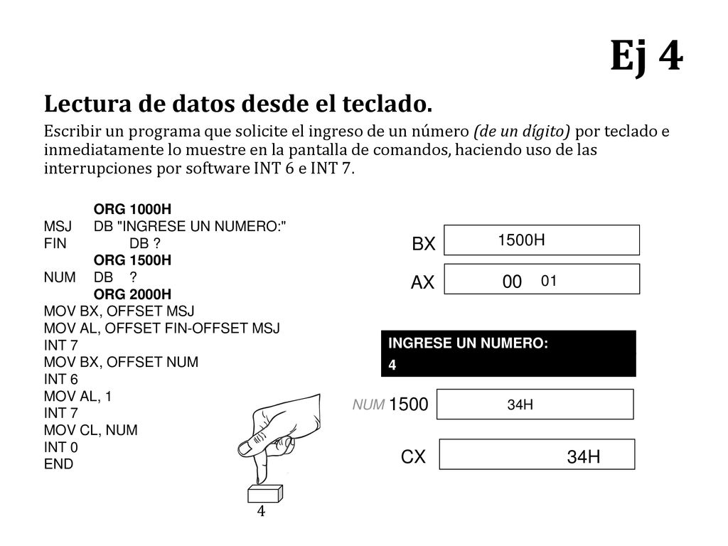 Ej 4 Lectura de datos desde el teclado. BX 10 00H AX 00 11H 1500 CX