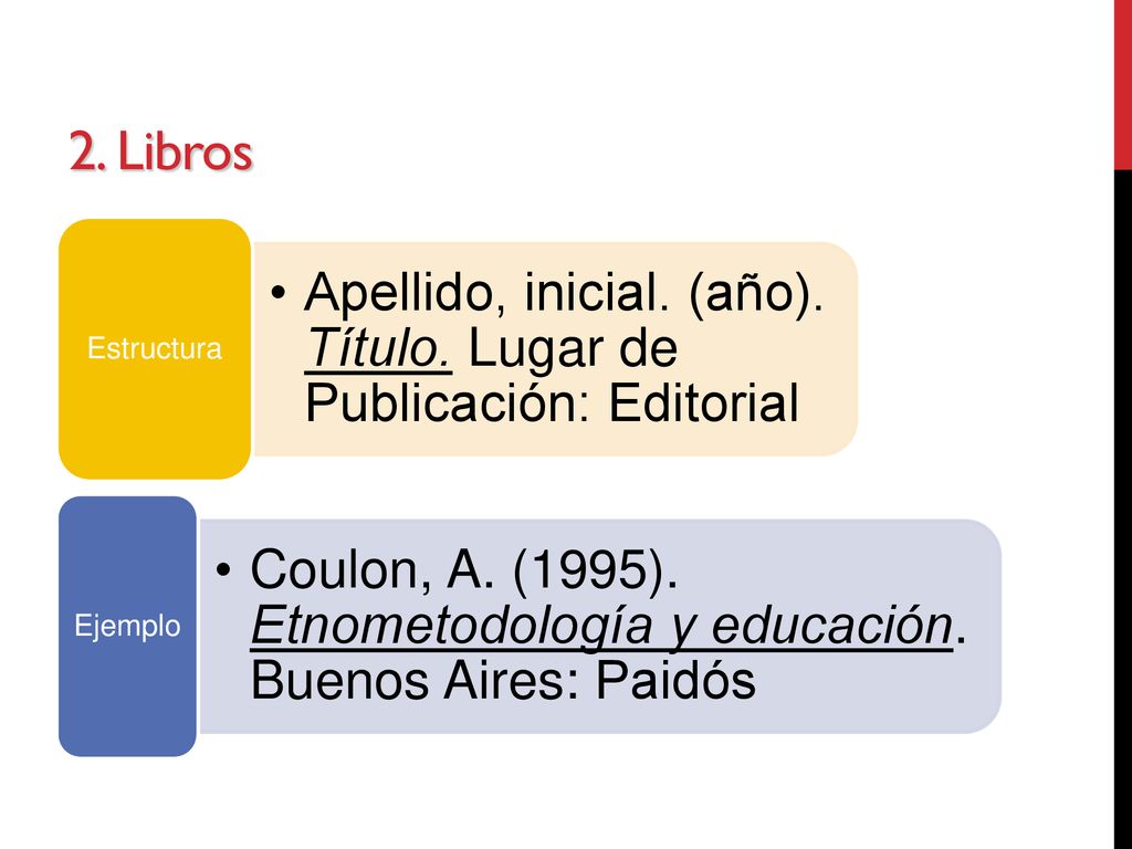2. Libros Apellido, inicial. (año). Título. Lugar de Publicación: Editorial. Estructura.