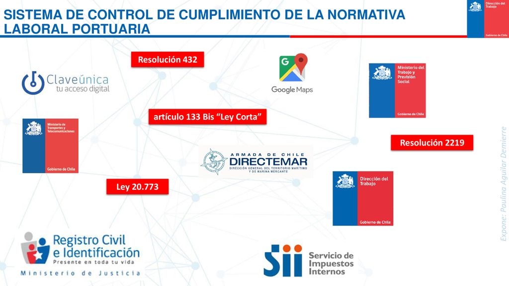 SISTEMA DE CONTROL DE CUMPLIMIENTO DE LA NORMATIVA LABORAL PORTUARIA
