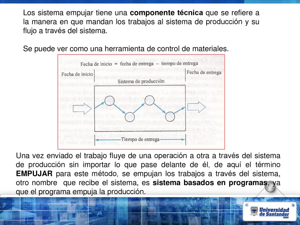 Los sistema empujar tiene una componente técnica que se refiere a la manera en que mandan los trabajos al sistema de producción y su flujo a través del sistema.