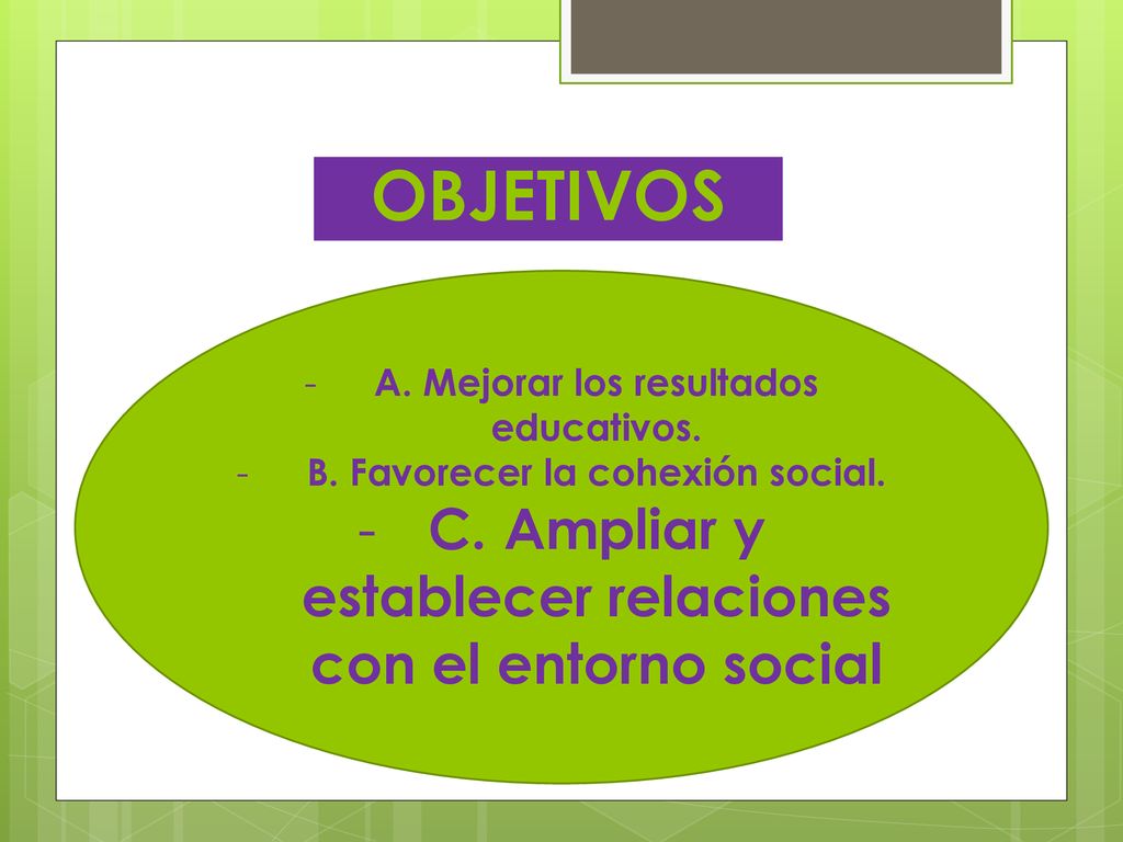 OBJETIVOS C. Ampliar y establecer relaciones con el entorno social