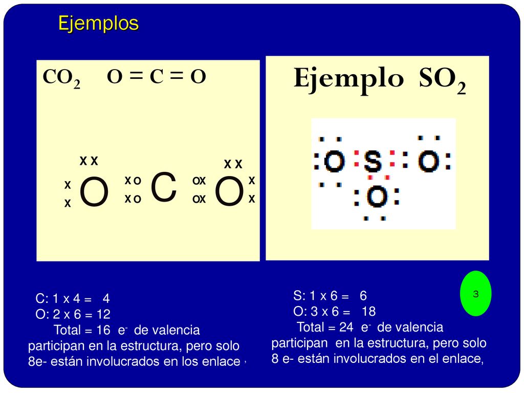 C O O Ejemplo SO2 CO2 O = C = O Ejemplos S: 1 x 6 = 6 C: 1 x 4 = 4