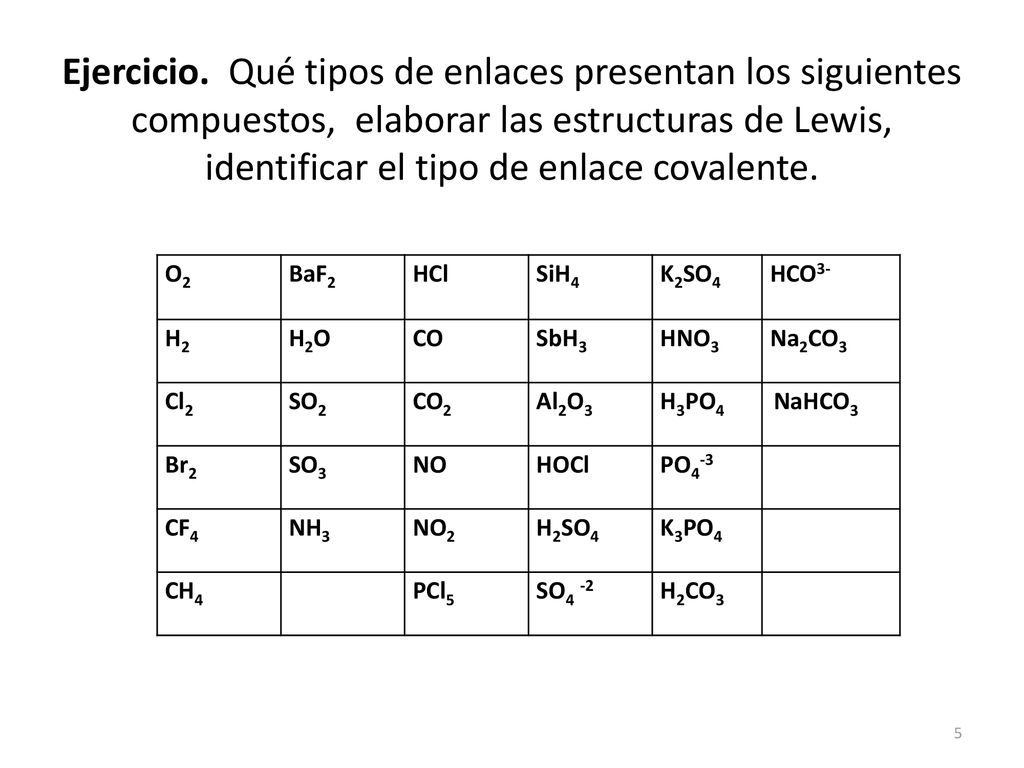 Ejercicio. Qué tipos de enlaces presentan los siguientes compuestos, elaborar las estructuras de Lewis, identificar el tipo de enlace covalente.