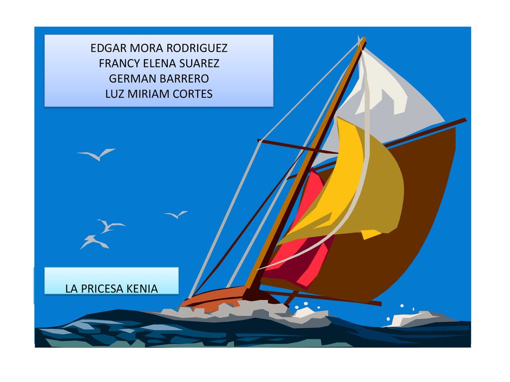EDGAR MORA RODRIGUEZ FRANCY ELENA SUAREZ GERMAN BARRERO LUZ MIRIAM CORTES LA PRICESA KENIA