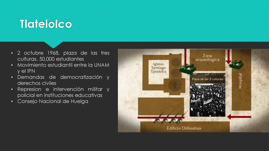 Tlatelolco 2 octubre 1968, plaza de las tres culturas, 50,000 estudiantes. Movimiento estudiantil entre la UNAM y el IPN.