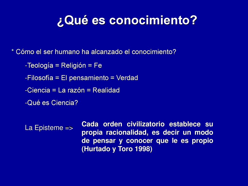 ¿Qué es conocimiento * Cómo el ser humano ha alcanzado el conocimiento Teología = Religión = Fe.