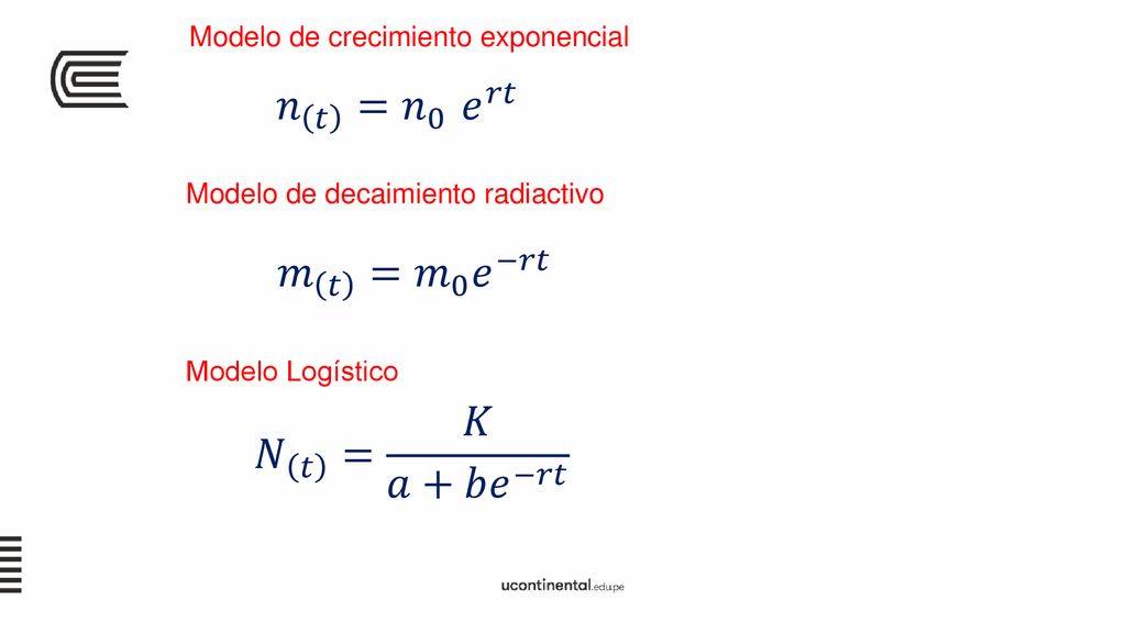 𝑛 𝑡 = 𝑛 0 𝑒 𝑟𝑡 𝑚 𝑡 = 𝑚 0 𝑒 −𝑟𝑡 𝑁 𝑡 = 𝐾 𝑎+𝑏 𝑒 −𝑟𝑡