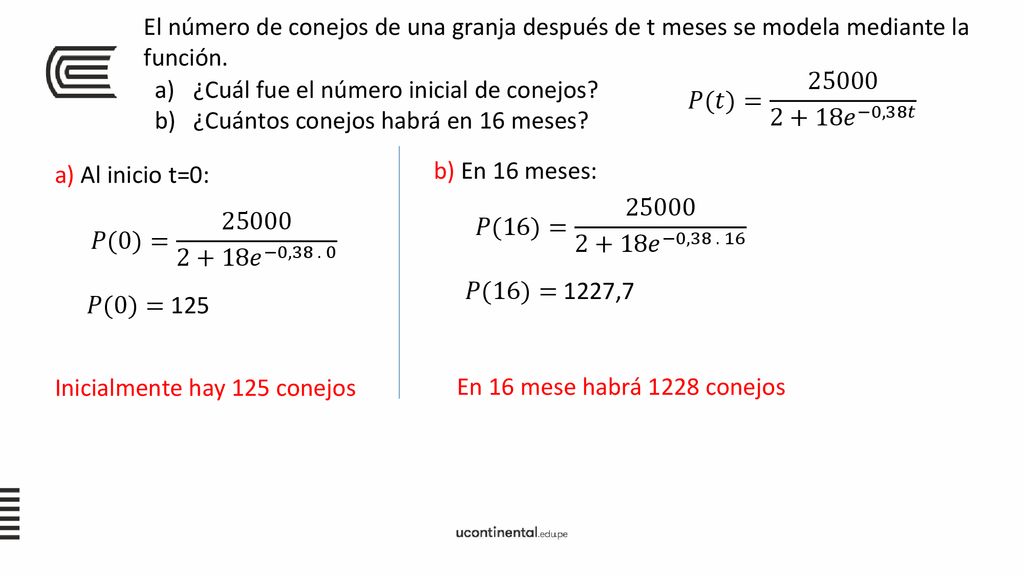 El número de conejos de una granja después de t meses se modela mediante la función.
