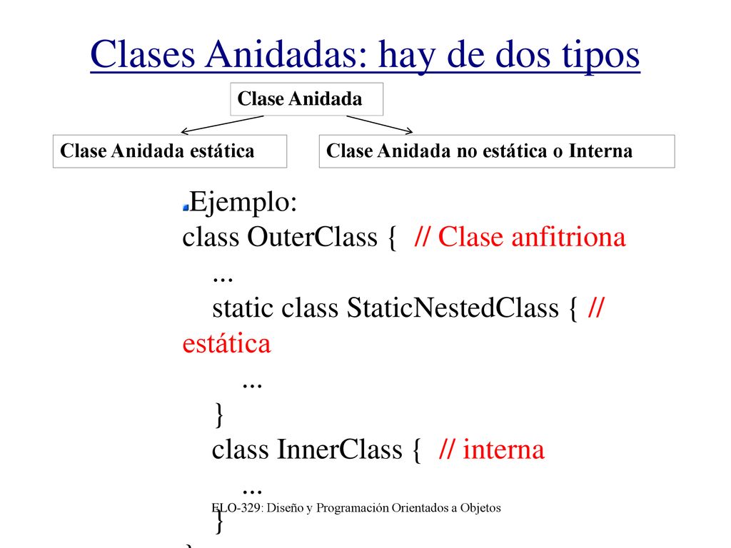 Clases Anidadas: hay de dos tipos