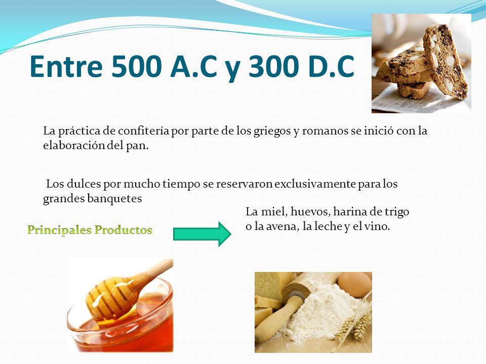 Entre 500 A.C y 300 D.C La práctica de confitería por parte de los griegos y romanos se inició con la elaboración del pan.