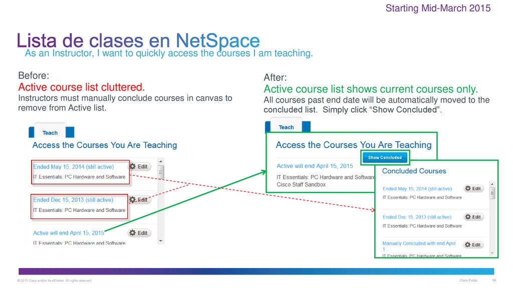 Lista de clases en NetSpace