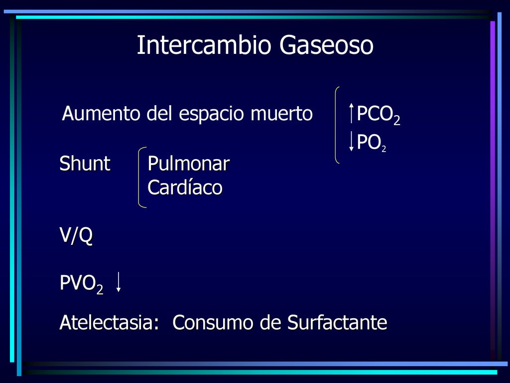 Intercambio Gaseoso Aumento del espacio muerto PCO2 PO2 Shunt Pulmonar