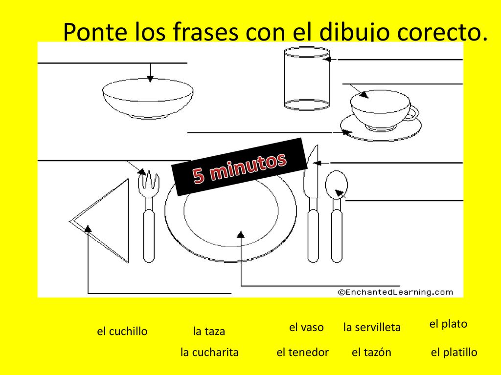Ponte los frases con el dibujo corecto.