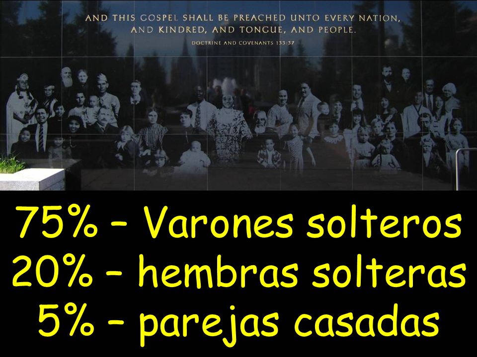 75% – Varones solteros 20% – hembras solteras 5% – parejas casadas