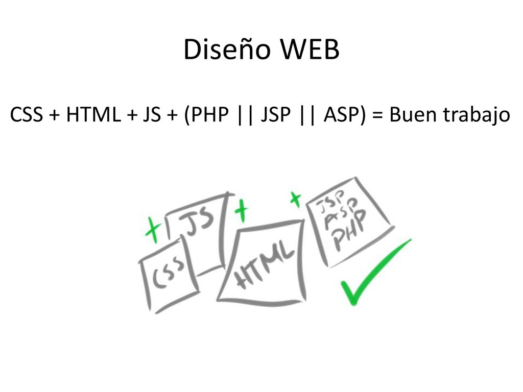 Diseño WEB CSS + HTML + JS + (PHP || JSP || ASP) = Buen trabajo