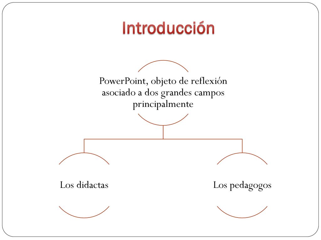 Introducción PowerPoint, objeto de reflexión asociado a dos grandes campos principalmente. Los didactas.