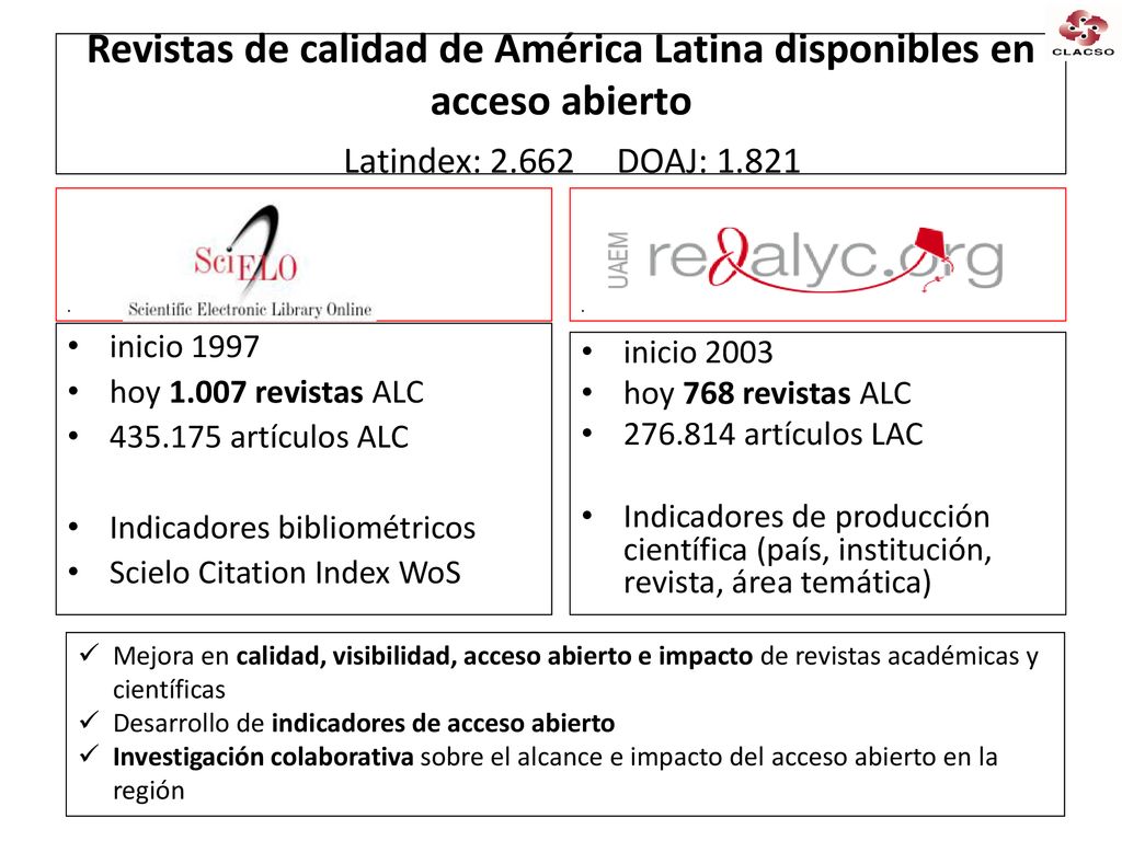 Revistas de calidad de América Latina disponibles en acceso abierto Latindex: DOAJ: 1.821