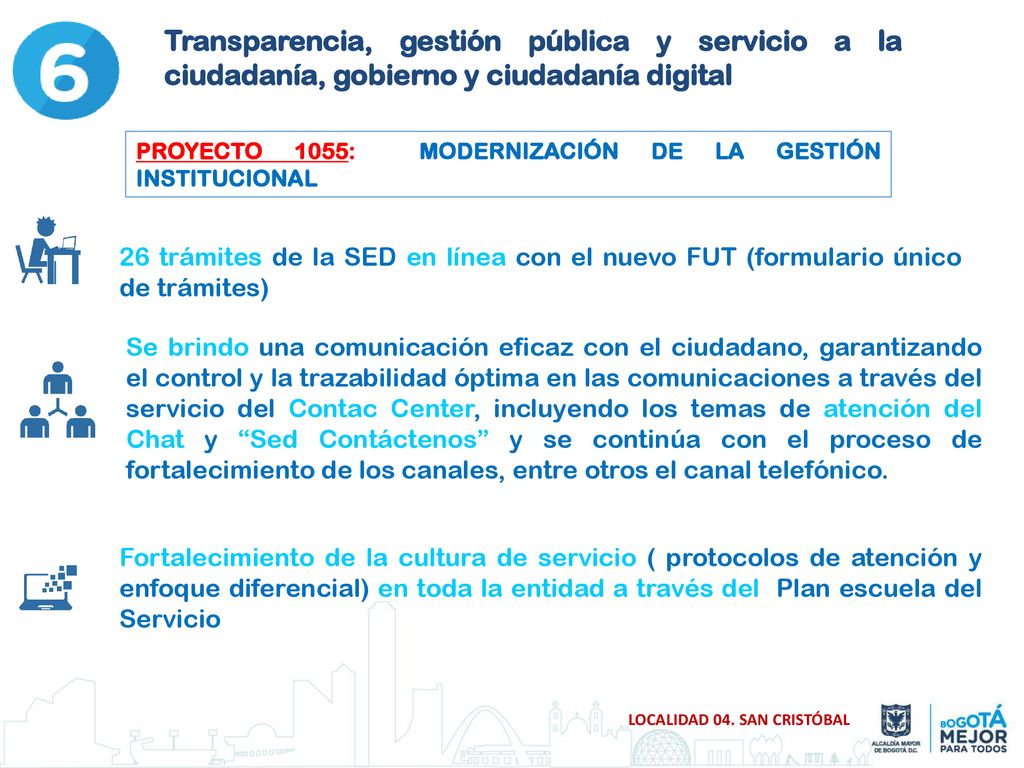 Transparencia, gestión pública y servicio a la ciudadanía, gobierno y ciudadanía digital