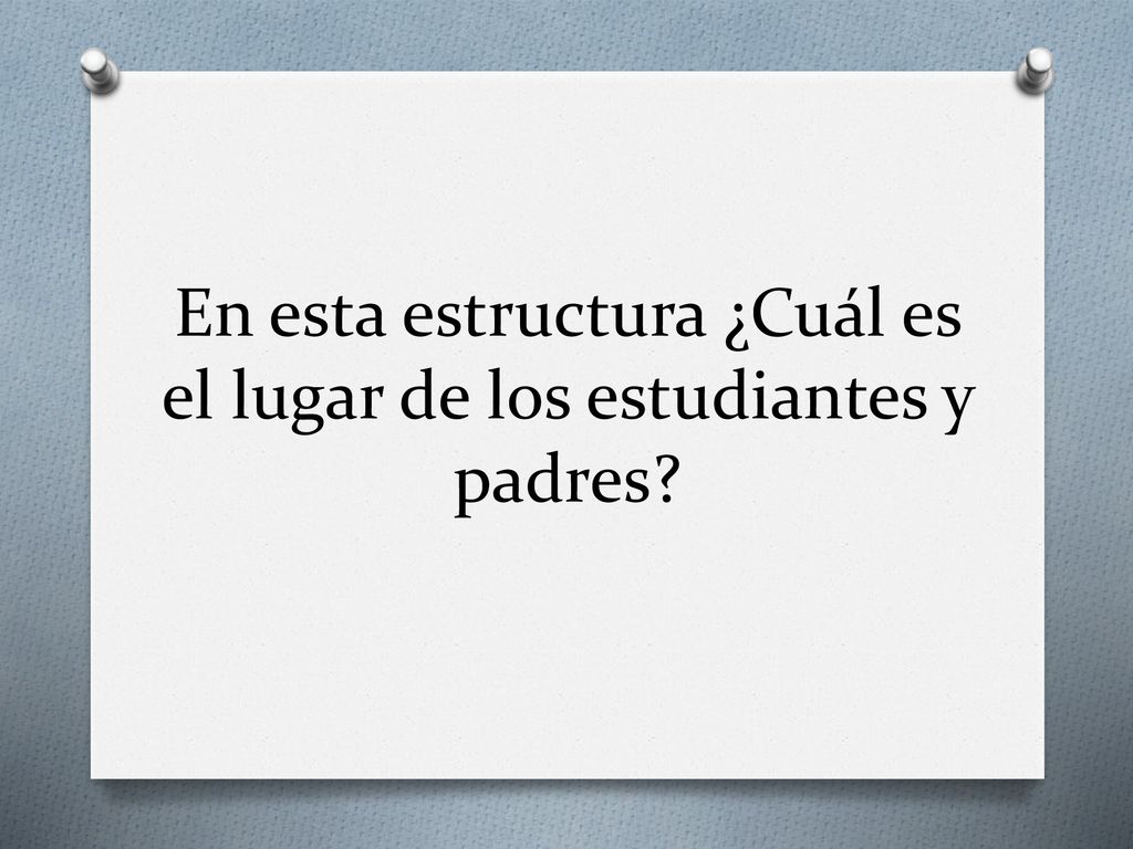 En esta estructura ¿Cuál es el lugar de los estudiantes y padres